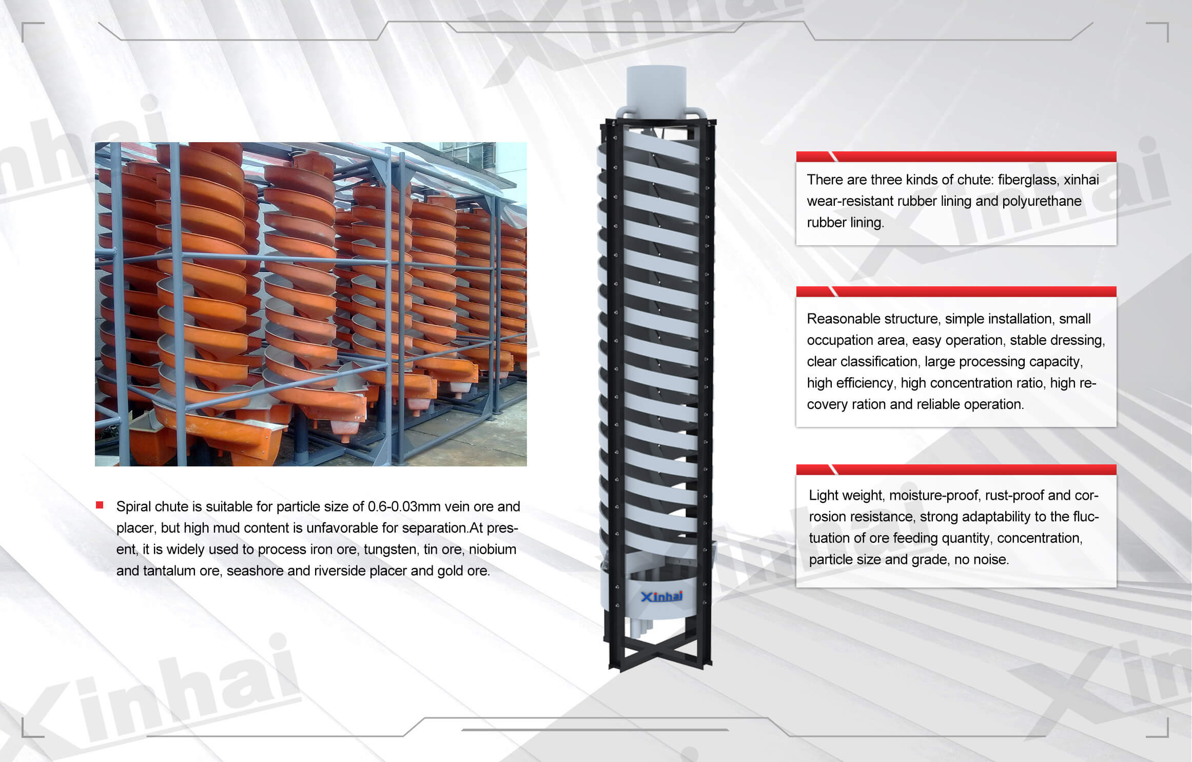 Introduction to spiral chutes.jpg